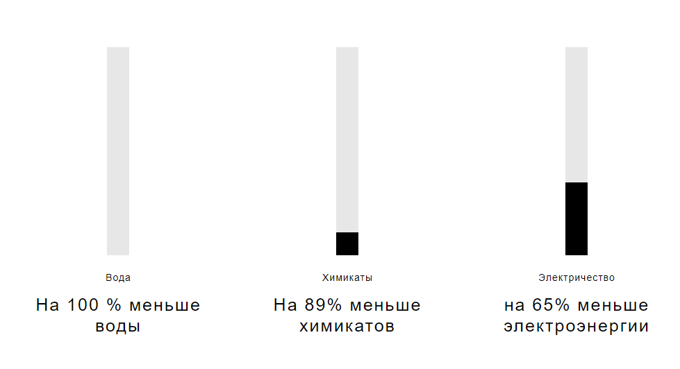 Снимок экрана 2023-05-18 122043.png Снимок экрана 2023-05-18 122043.png